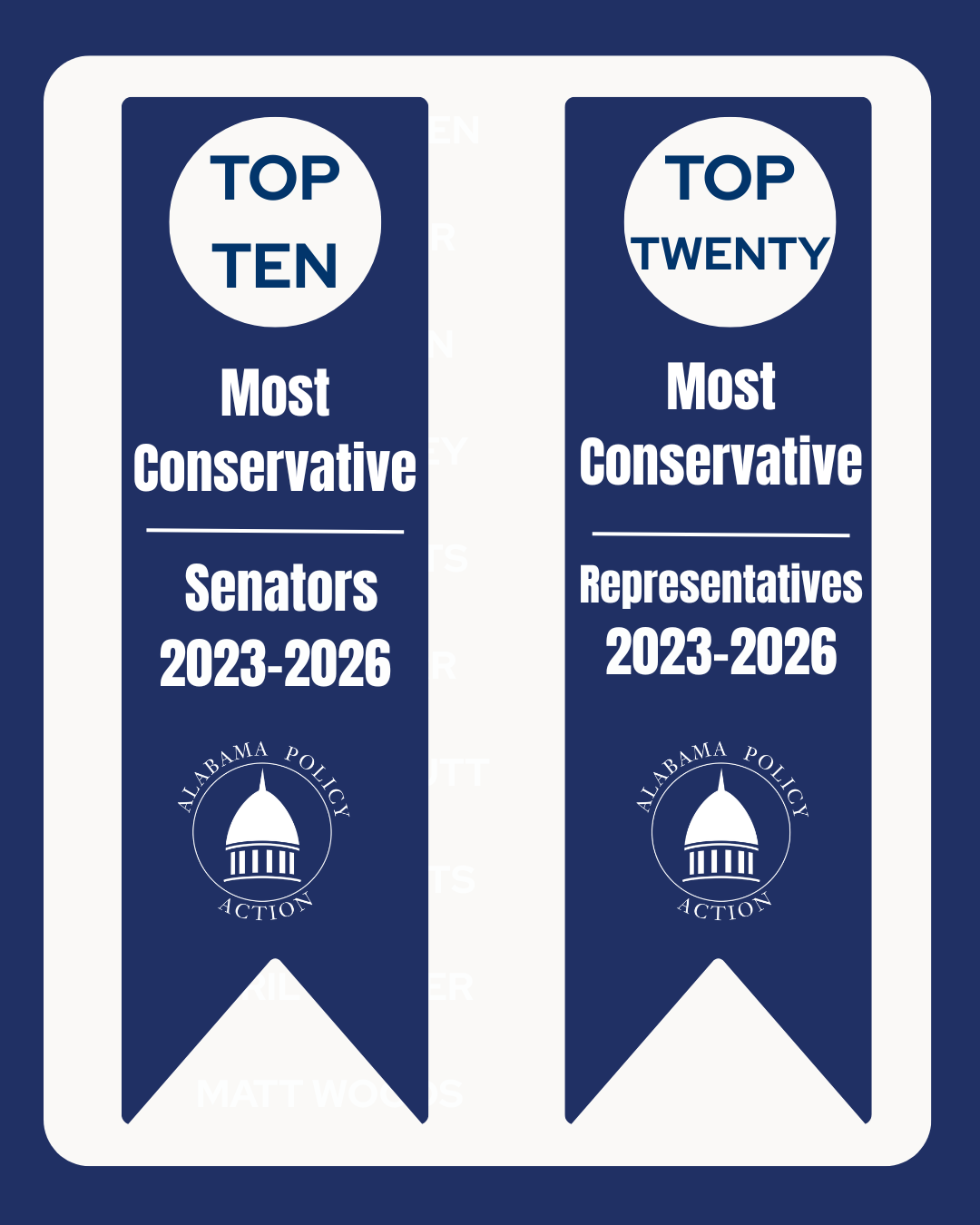 Most conservative Alabama legislators 2023-2026