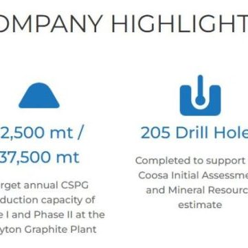 260717 - WestwaterInfo-graphic-highlights